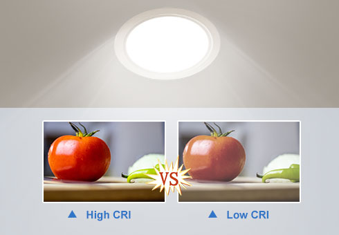 Lampu Panel LED bulat