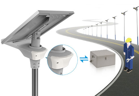 Lampu Jalan semua dalam dua surya