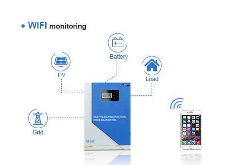 Fungsi pemantauan WIFI opsional, Anda dapat memeriksa status sistem yang berjalan melalui aplikasi kapan saja, dan menyadari operasi jarak jauh.