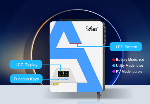 Operasi LCD yang nyaman, Anda dapat mengatur parameter melalui panel LCD dengan mudah untuk meningkatkan kinerja inverter.