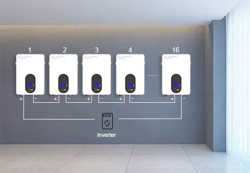 Kapasitas paket baterai lithium LiFePO4 terpasang di dinding dapat dihubungkan secara paralel untuk menyimpan lebih banyak energi dan memenuhi kebutuhan kebutuhan kebutuhan kapasitas.