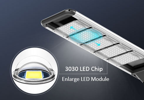 Desain modul LED pembesaran, dilengkapi dengan chip LED Bridgelux kecerahan tinggi, meningkatkan kecerahan 30%.