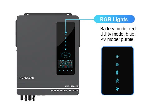 Pencahayaan RGB untuk berbagai mode kerja: mode baterai, mode utilitas dan mode PV.