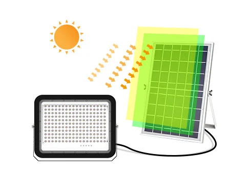 Panel surya efisien tinggi dengan tingkat konversi tinggi, memastikan kecerahan sumber cahaya dan waktu iradiasi.