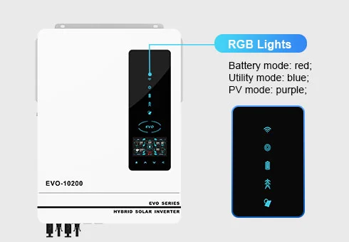Pencahayaan RGB untuk berbagai mode kerja: mode baterai, mode utilitas dan mode PV.