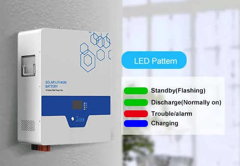 Layar lcd dan indikator status led