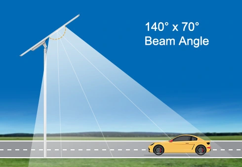 Dengan sudut pencahayaan 140 °, item ini secara efektif mencakup area yang lebih besar dengan pencahayaan terang dan seragam.