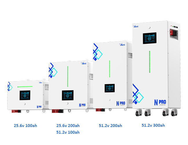 Baterai surya terpasang di dinding