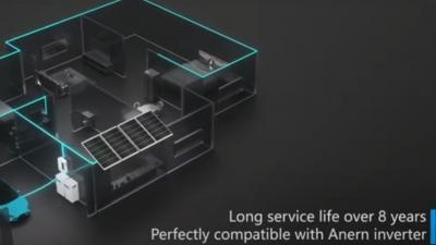 Baterai litium tenaga surya, 100Ah 200Ah 300Ah 25.6V 51.2V terpasang di dinding LiFePO4 (AN-NPRO)