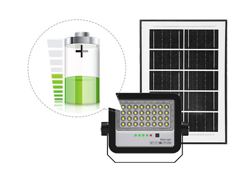 Lampu Sorot keamanan tenaga surya