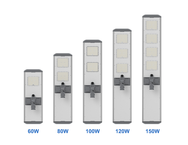 Lampu Jalan surya terintegrasi yang dapat disesuaikan